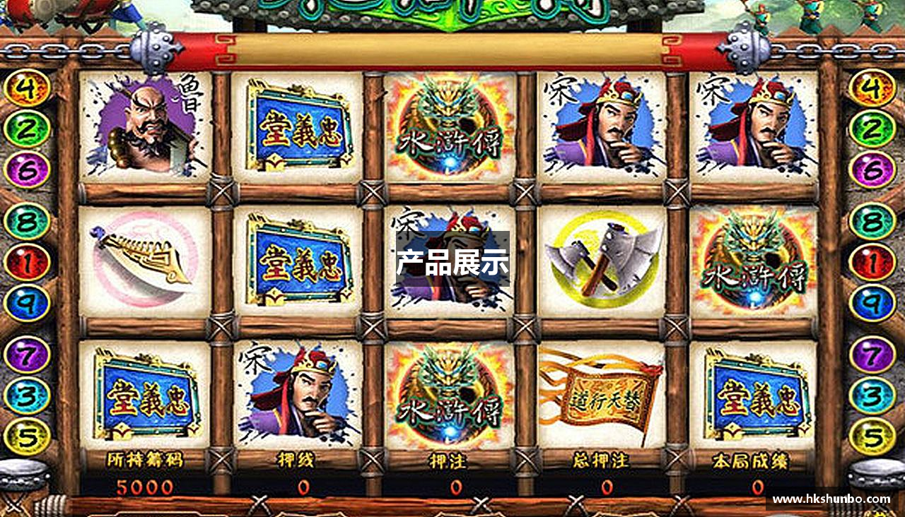 产品展示